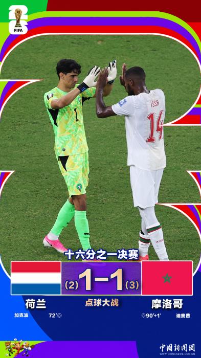 world cup