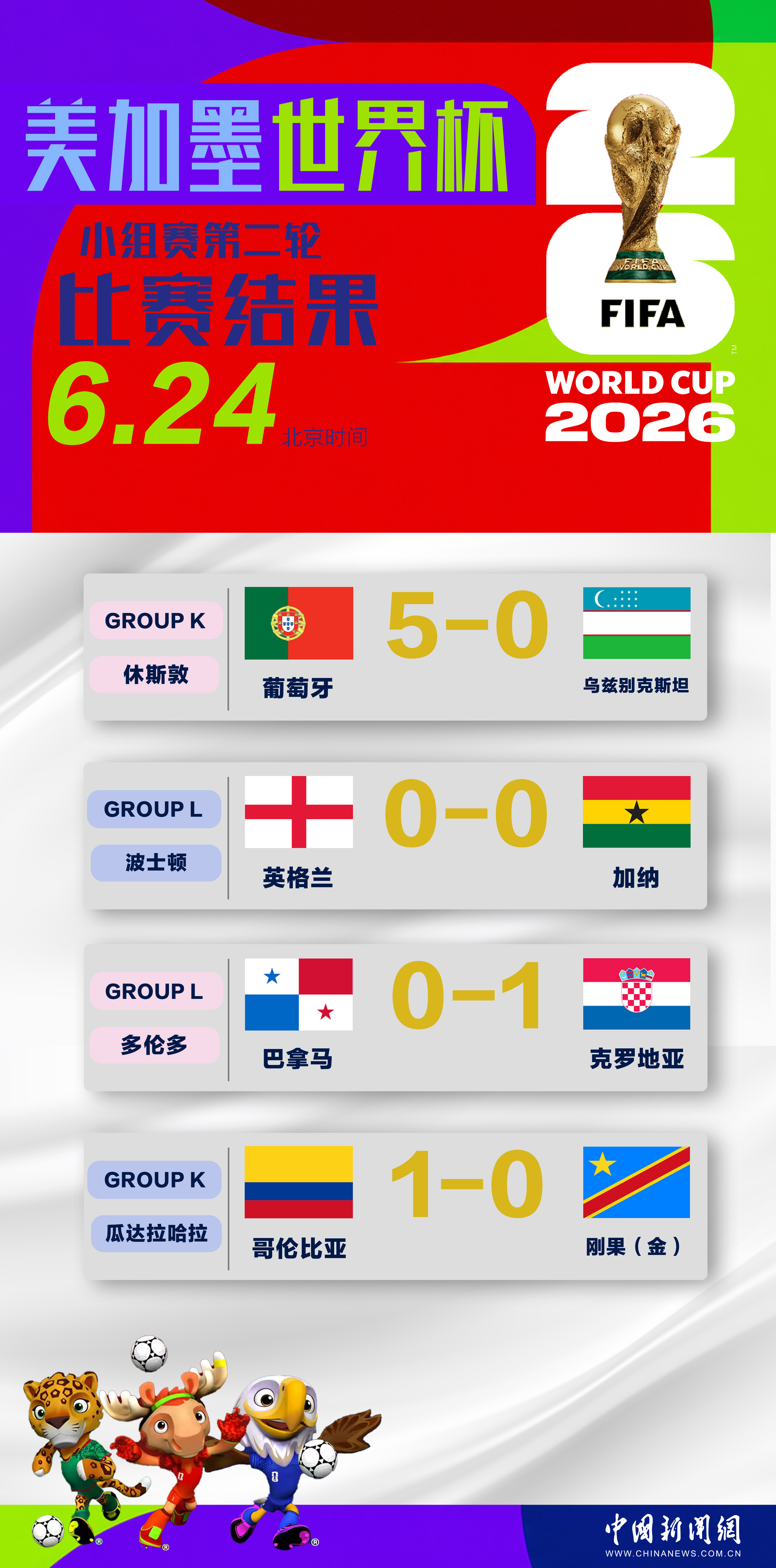 world cup